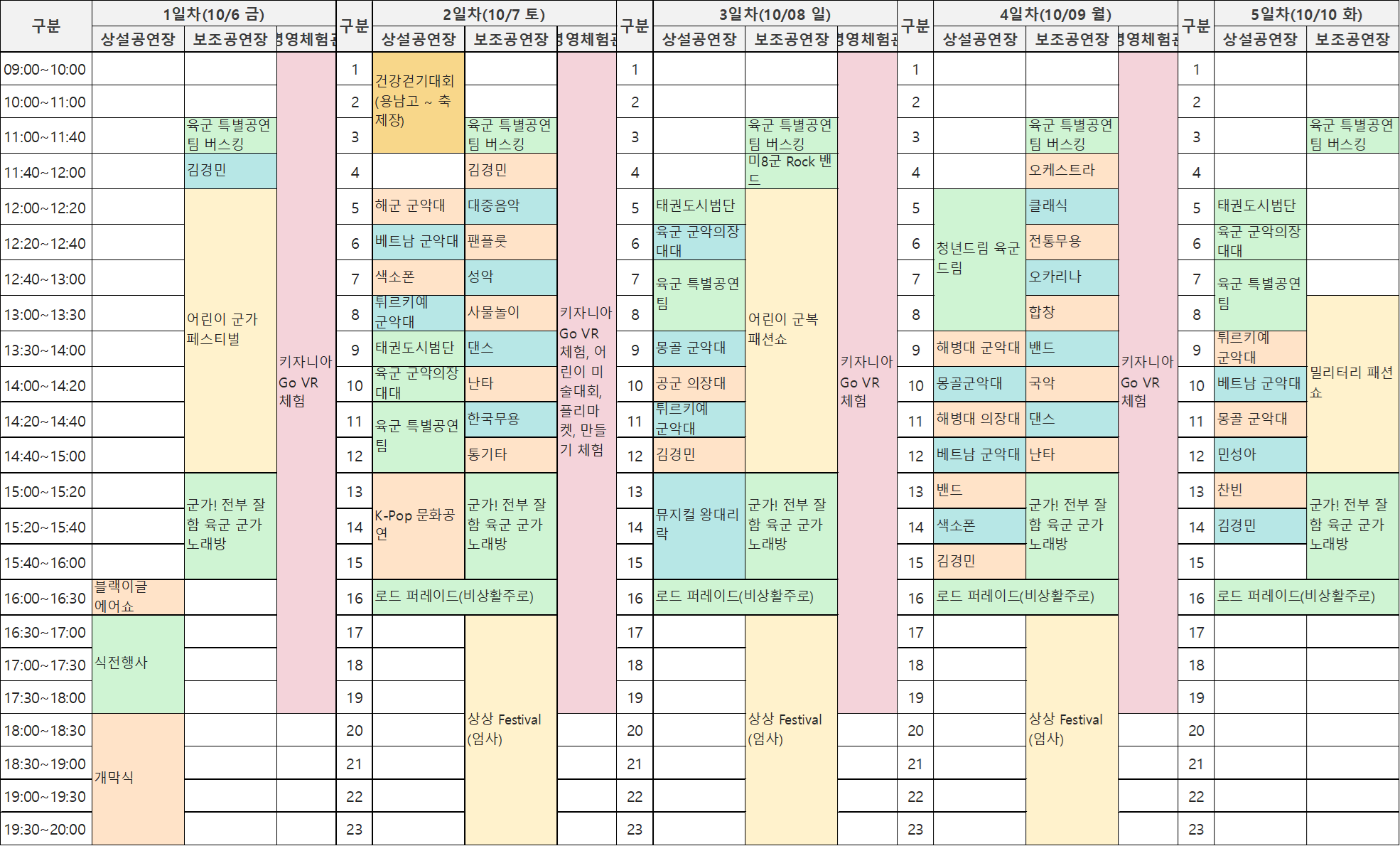 대전 근교 계룡 군문화축제 기본정보 및 하늘소리길 탐방 예약방법