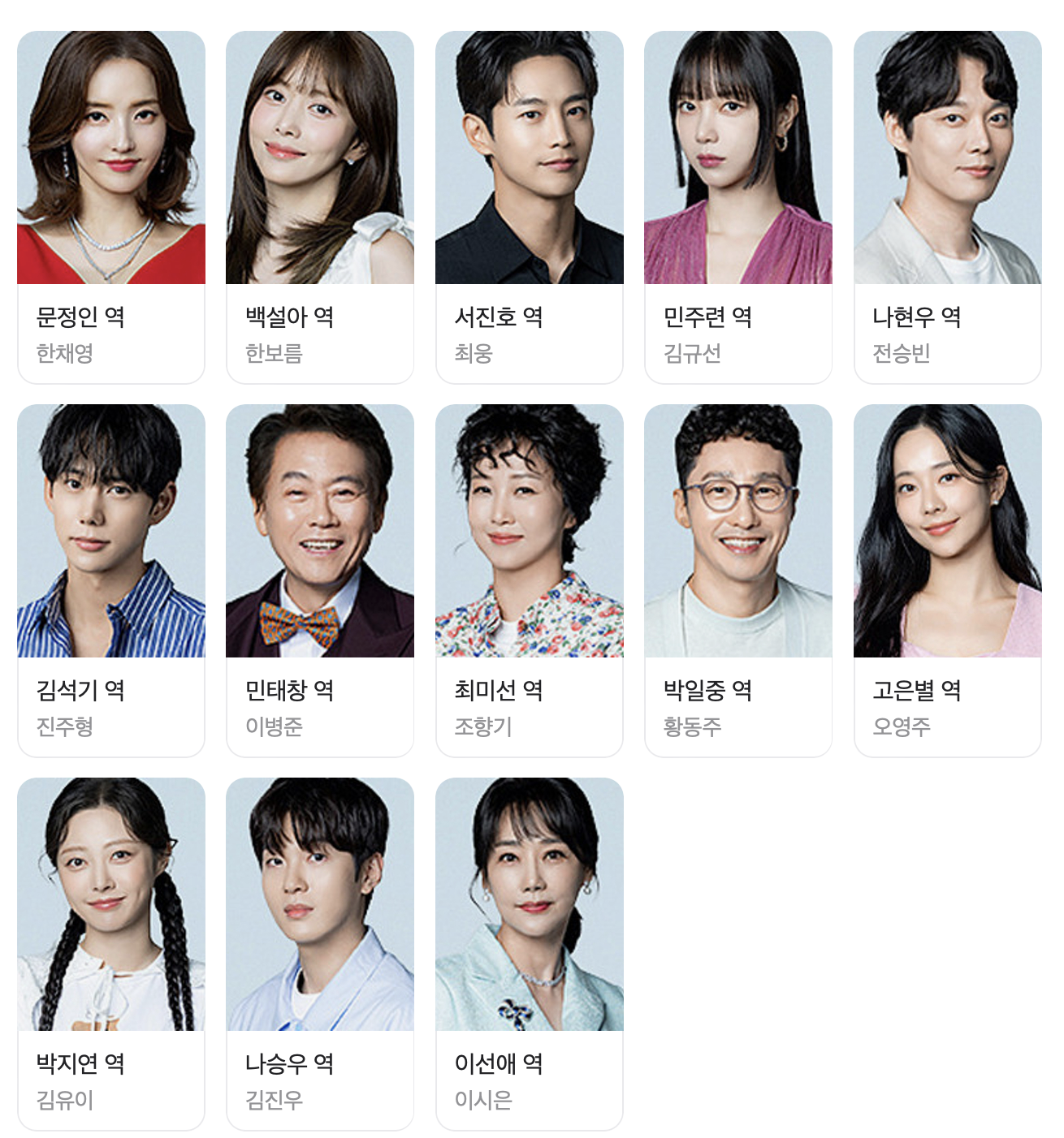 드라마 스캔들 출연배우