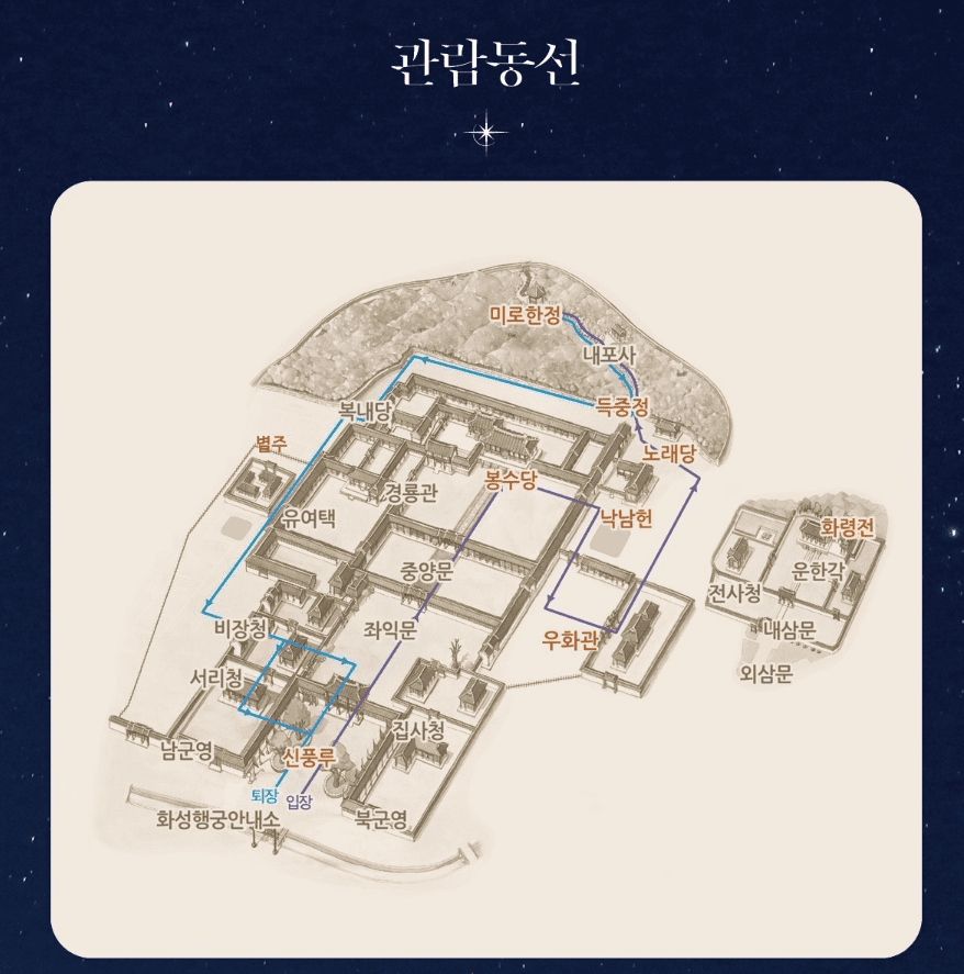 2024 수원 화성행궁 야간개장 '달빛화담' 예매, 관람 시간 및 안내, 요금 및 할인혜택, 특별문화관광해설