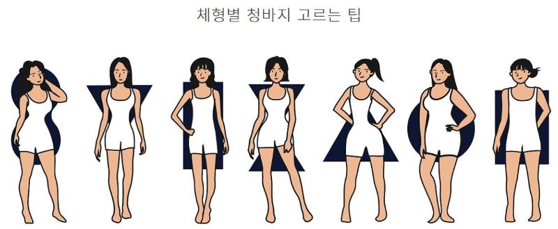 청바지 핏별 비교