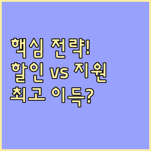 재무적 관점 분석 월 할인과 장비 지..