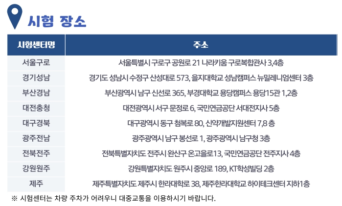 시험-장소안내