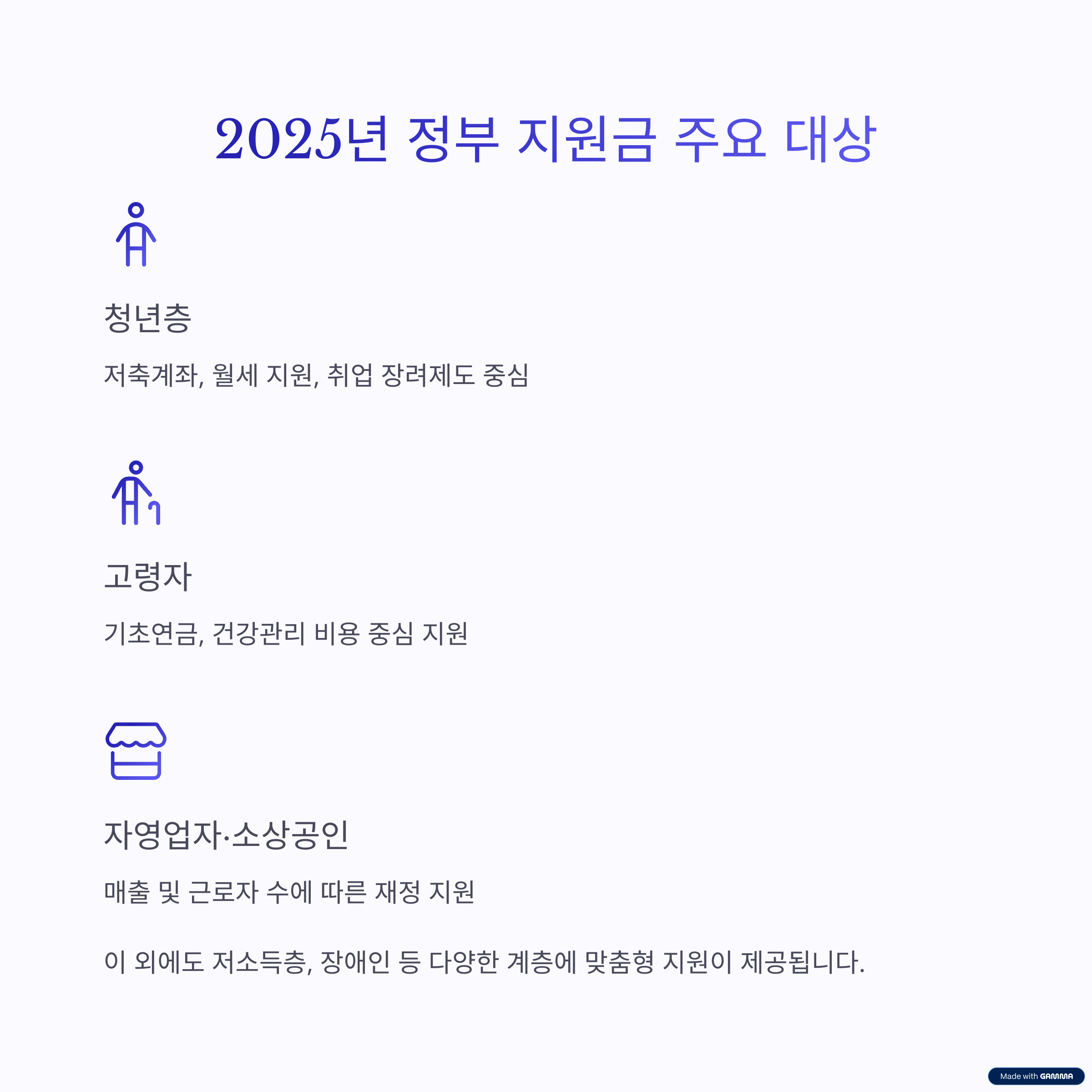 2025년 정부 지원금 최신 정보: 대상, 조건, 자격, 신청 방법 총정리