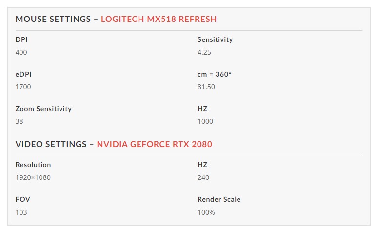 프로게이머 감도 설정 값