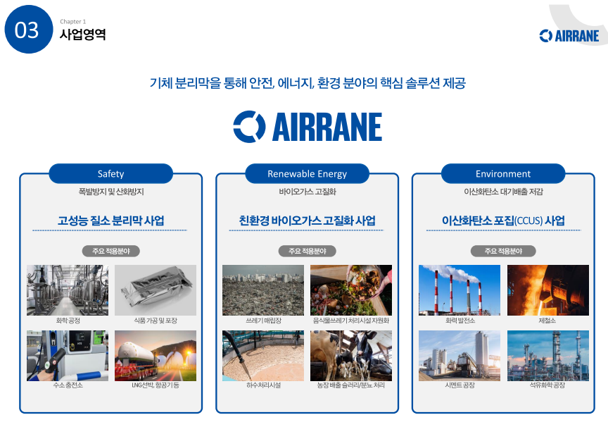 에어레인 공모주 청약일정