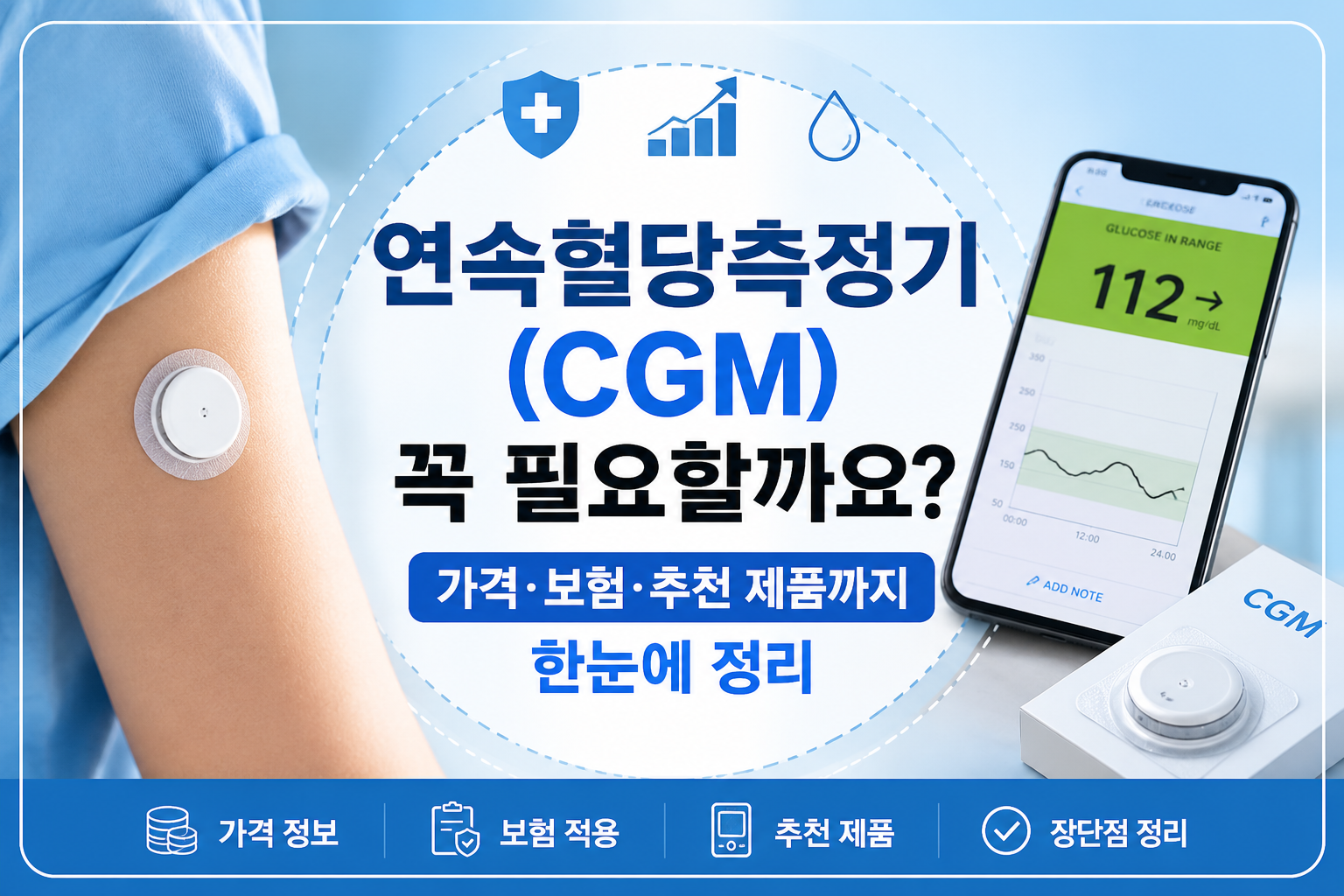 연속혈당측정기(CGM), 꼭 필요할까요 가격&middot;보험&middot;추천 제품까지 한눈에 정리