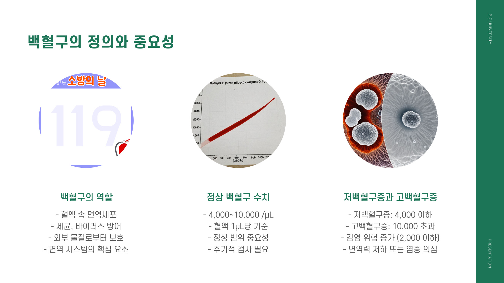 백혈구 수치가 낮은 이유