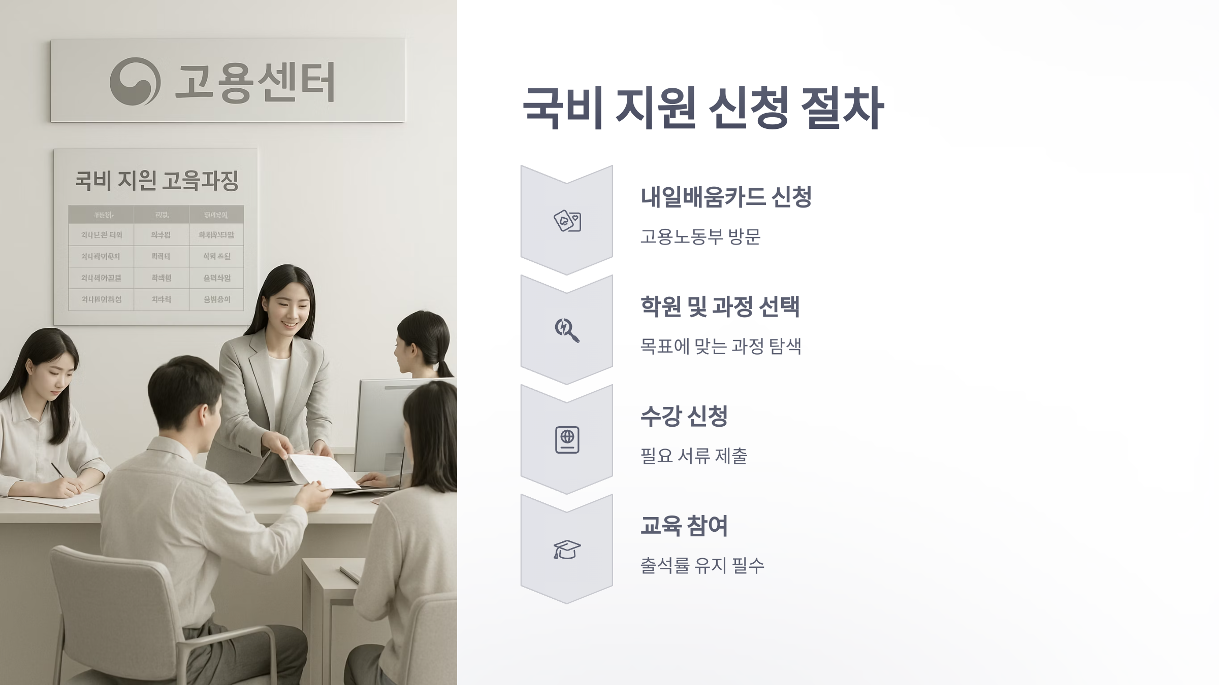 국비-지원-컴퓨터-학원-6