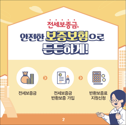 전세보증금 반환보증 보증료 지원사업