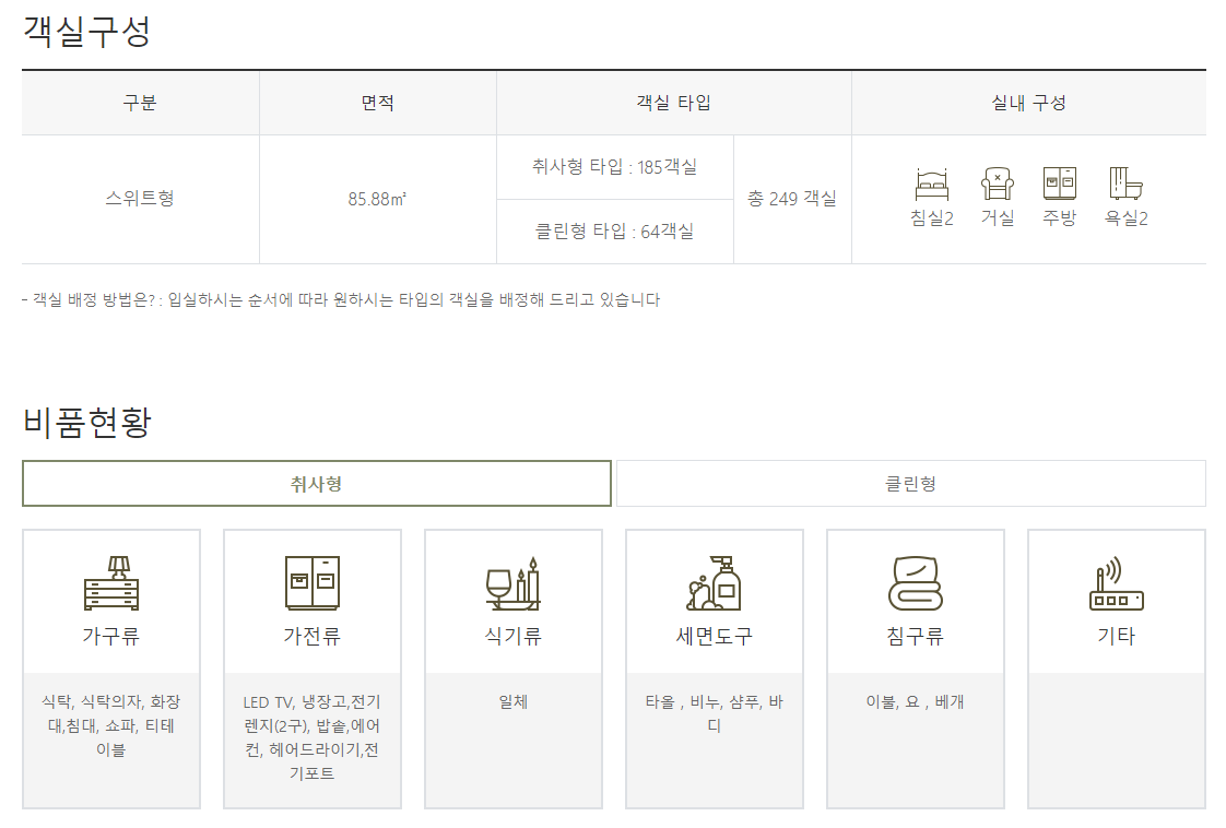 경북 청송군 소노벨 스위트룸 객실 구성