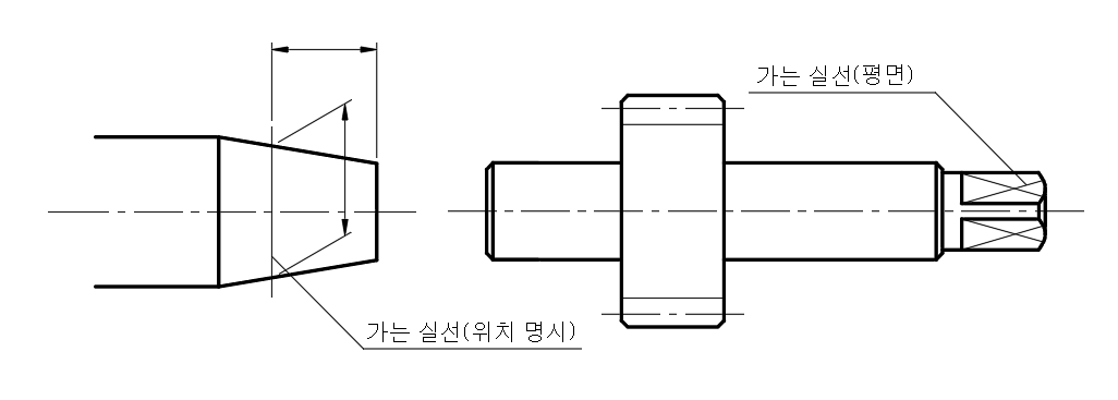 가는실선-위치-명시