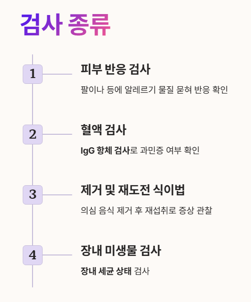 검사 종류