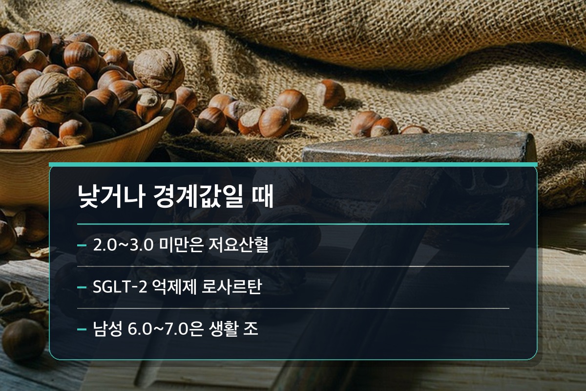 요산 수치 정상범위 수치가 낮게 나왔거나 애매한 경계값이라면