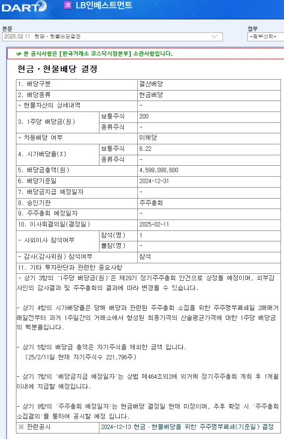 LB인베스트먼트(309960) 2025년 배당락일
