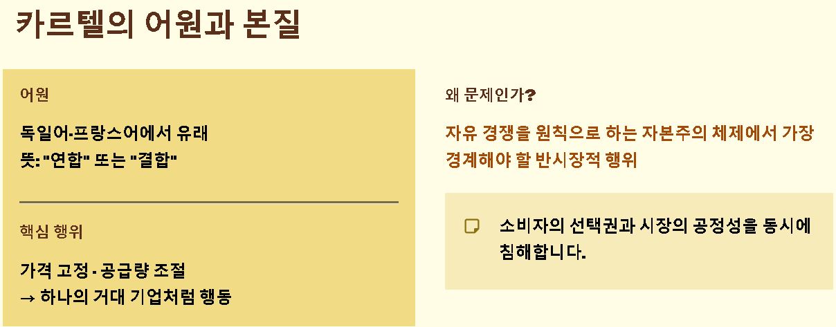 카르텔 뜻