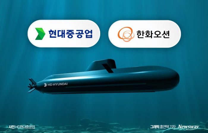 33조 규모 잠수함 수주