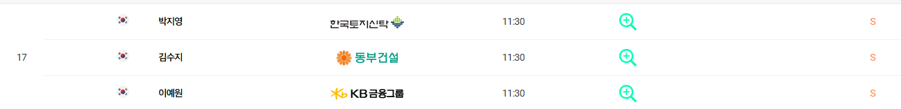 SK텔레콤 SK쉴더스 챔피언십 중계 순위