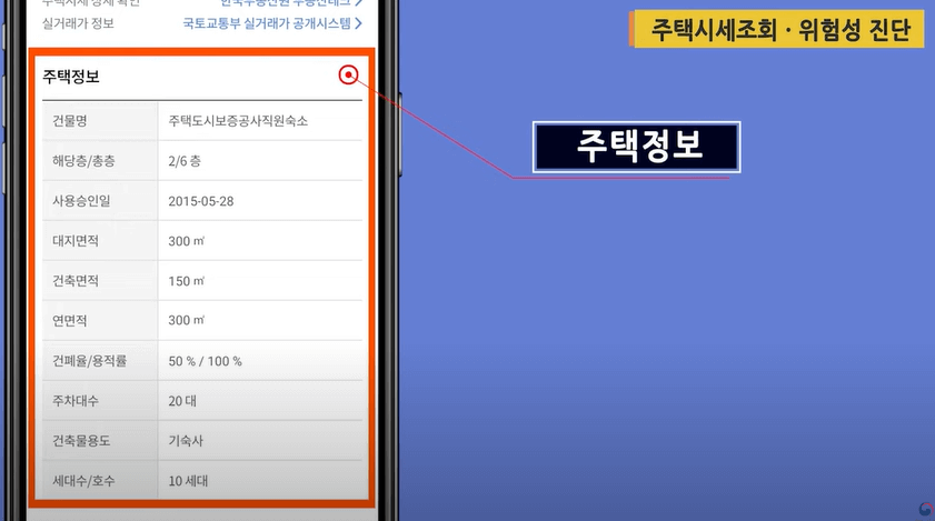 주택시세조회 위험성 진단 주택정보