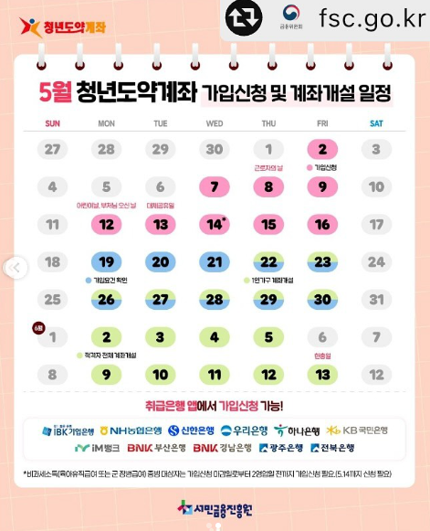 청년도약계좌 5월 신청기간 가입 조건 이자 정부기여금 입금일 지급비율 총정리