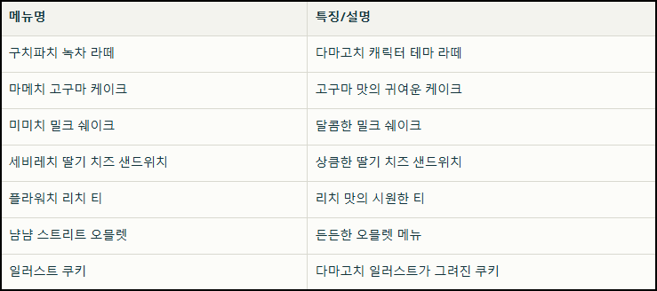 다마고치 카페 콜라보 메뉴