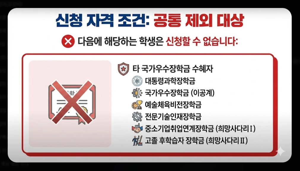 인문100년장학금 신청자격,신청방법,지원금액