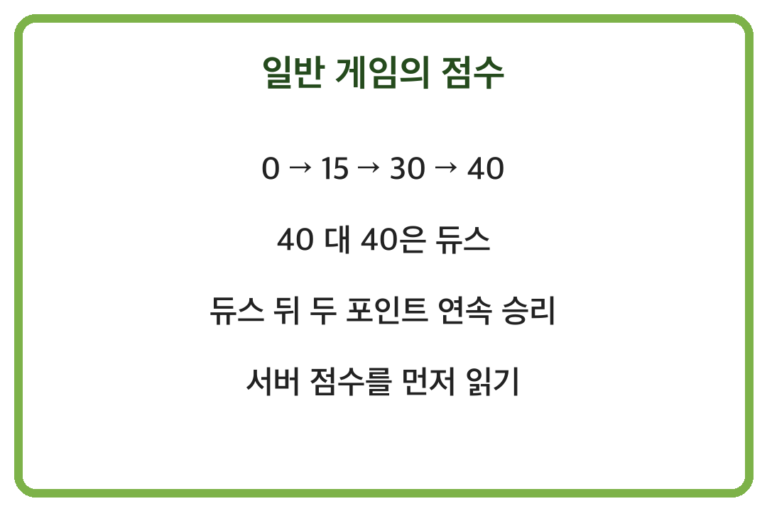 테니스 점수 듀스 타이브레이크 규칙 정리