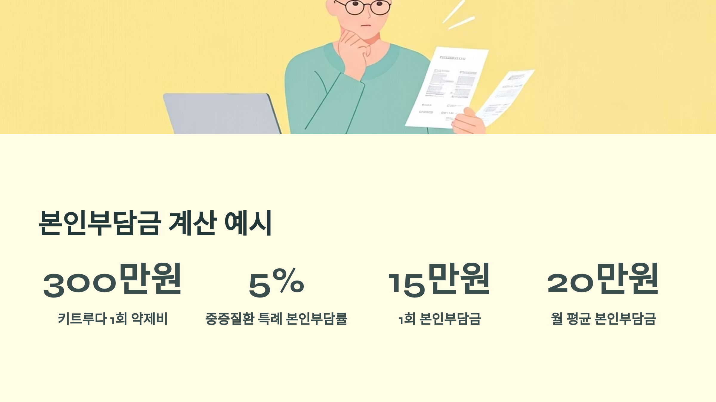 면역항암제 본인 부담금 계산