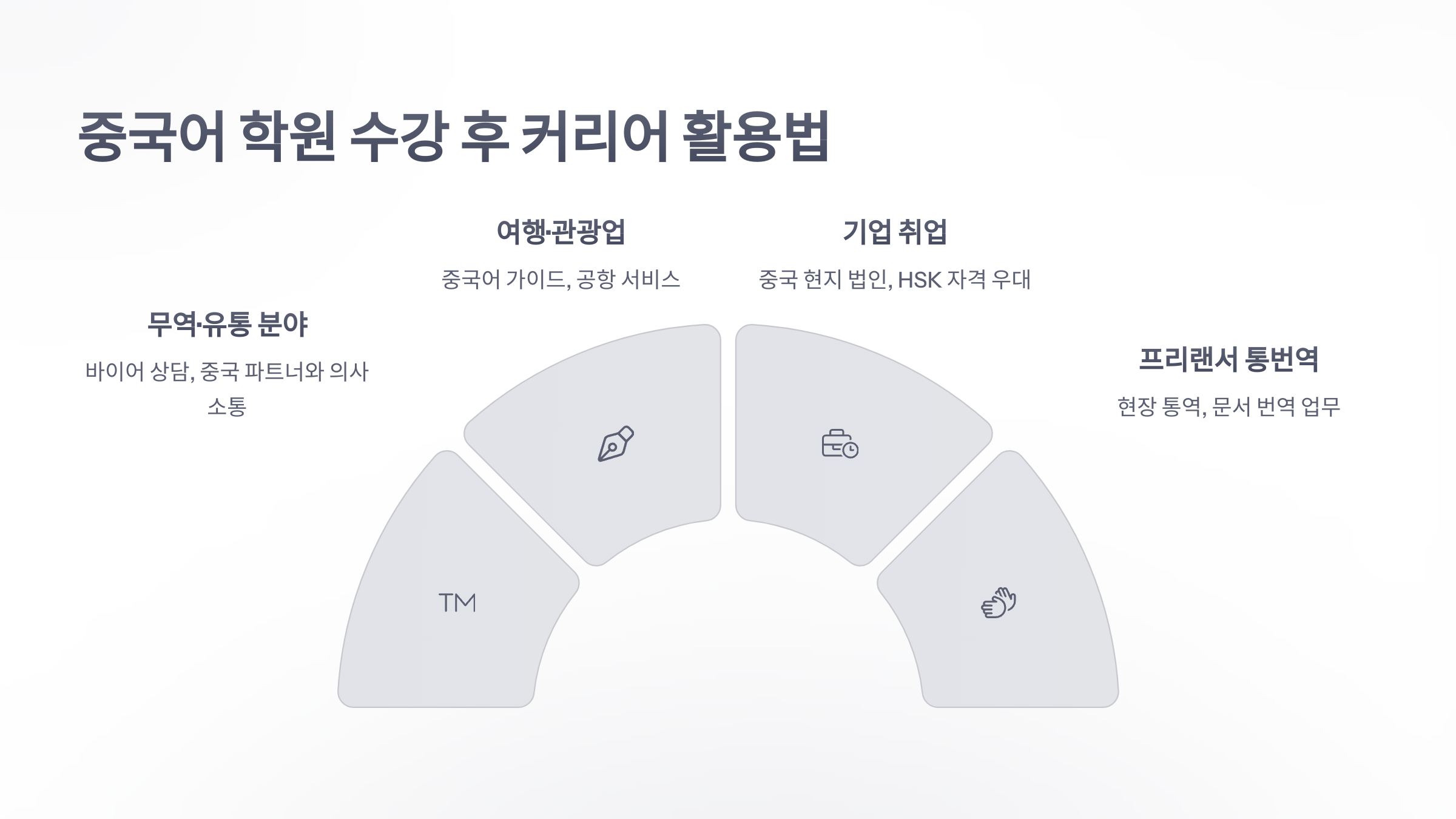 참조-중국어-학원-5