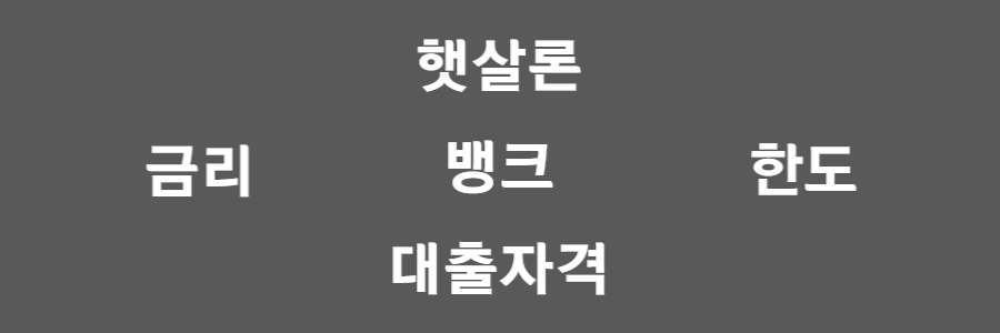 햇살론 뱅크