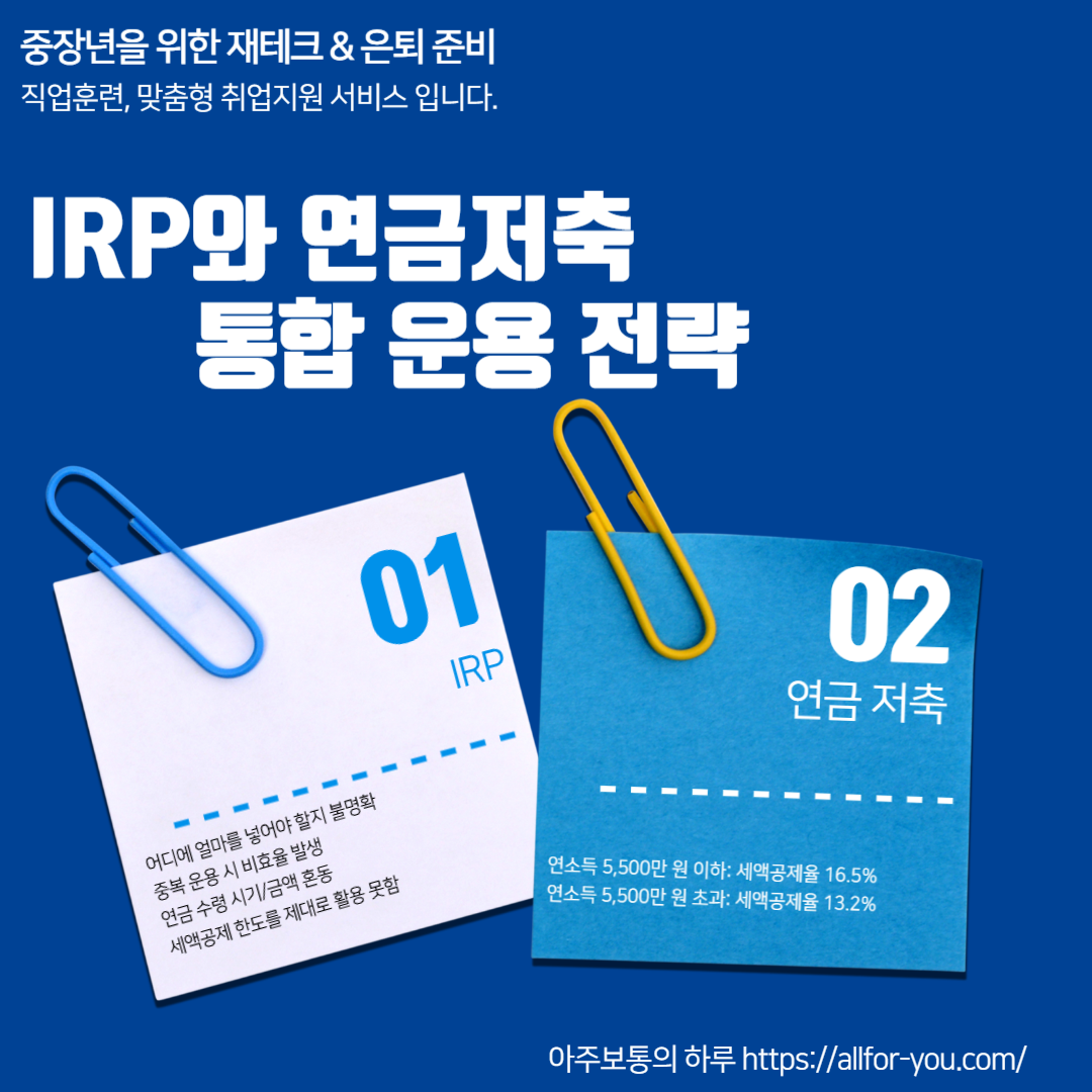 연금저축 + IRP 통합 전략｜세액공제와 연금소득을 극대화하는 자산 설계법