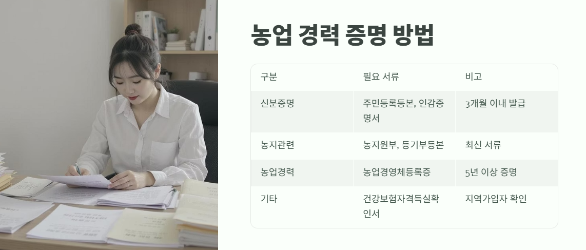 농지연금 가입조건 필독 안내 5