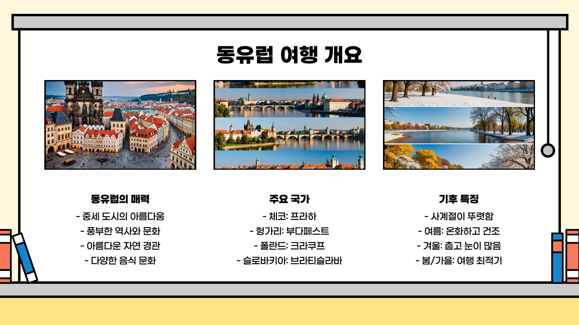 동유럽 여행하기 좋은 계절