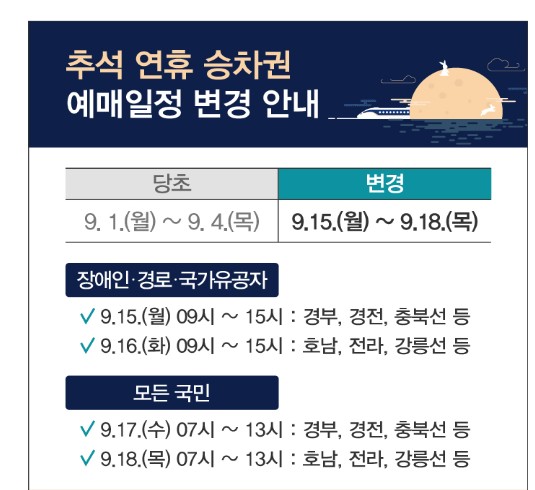 2025 추석 KTX 승차권 예매 일정 변경