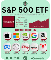 SPY&amp;#44; IVV&amp;#44; VOO : S&amp;P 500 ETF 배당금과 배당일 비교 분석