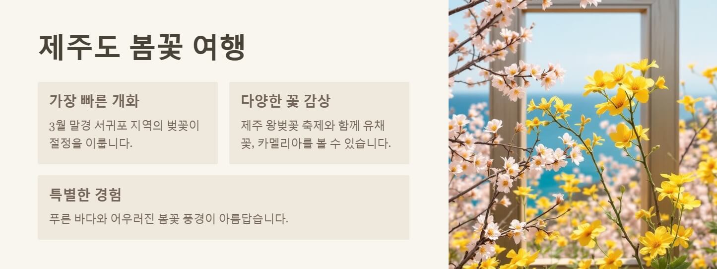 봄꽃 개화시기 피는 날짜