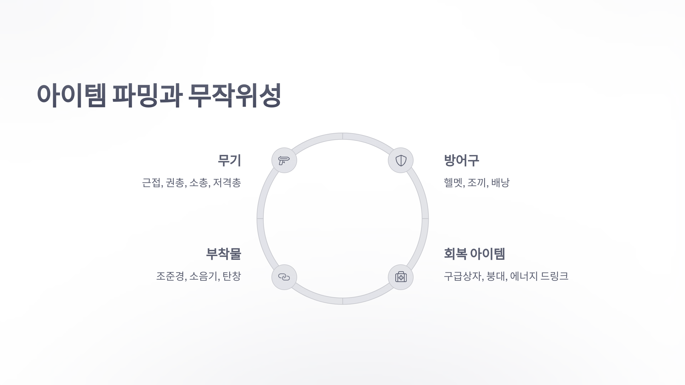 참조-배틀그라운드,-시스템-소개-4