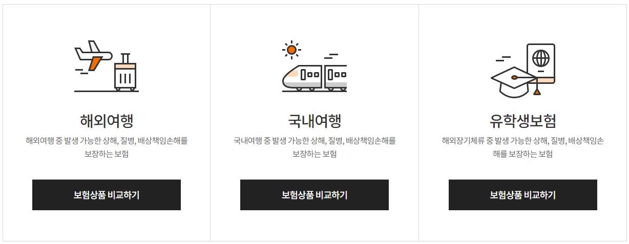 여행자 보험 비교