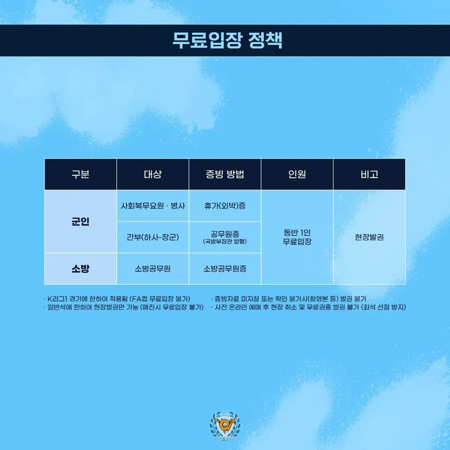 대구FC 2025시즌 티켓 가격, 대구iM뱅크파크 좌석배치도, 할인 및 무료입장 안내