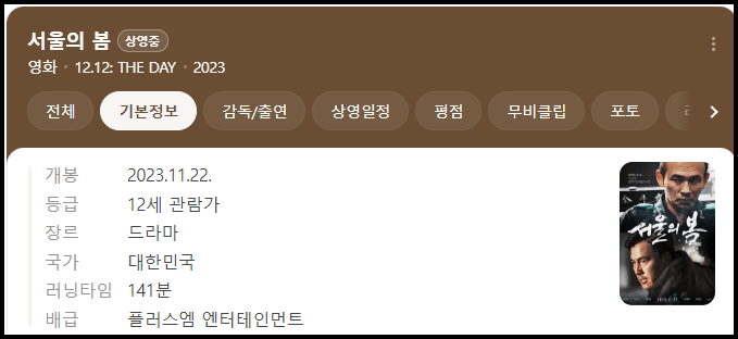 서울의 봄 기본정보