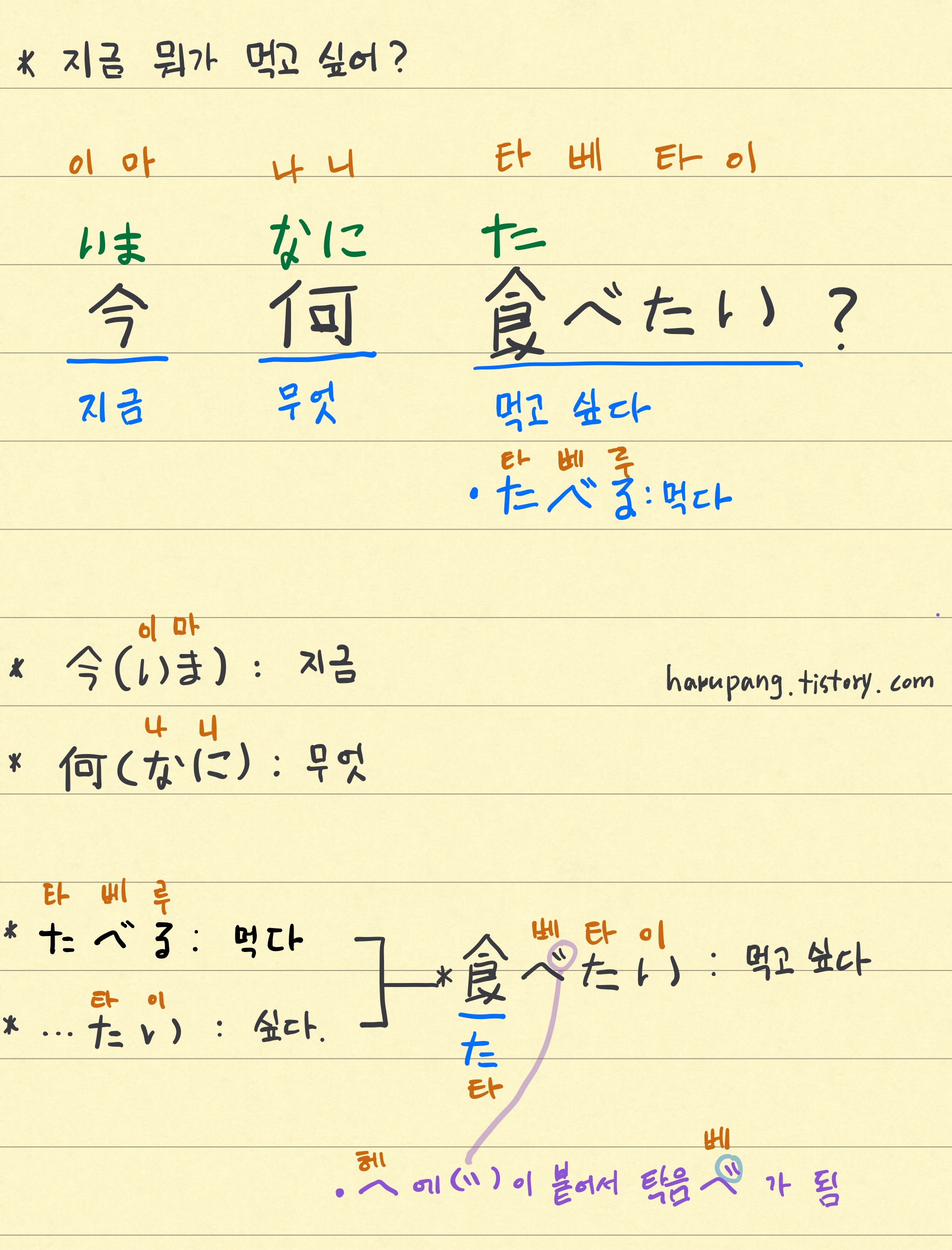 일본어로 지금 뭐가 먹고싶어?