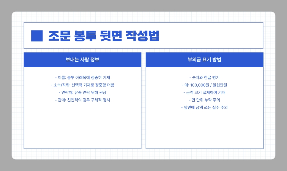 조문 봉투 쓰는 방법과 부의 봉투 및 장례식 예절, 2025년 최신 가이드