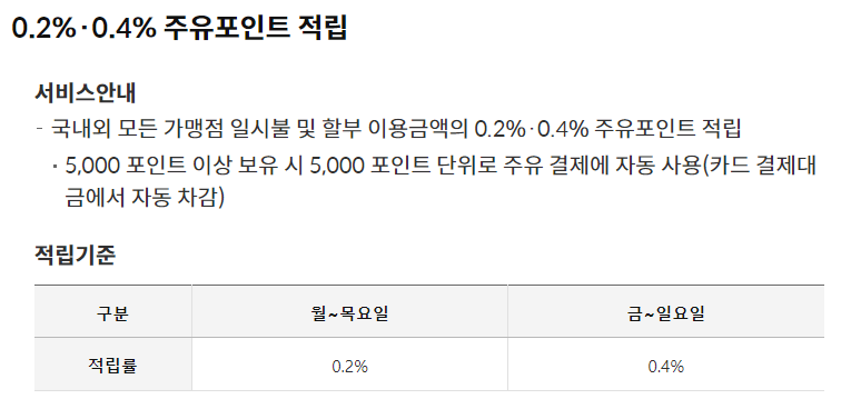 주유 카드 추천 BEST 7