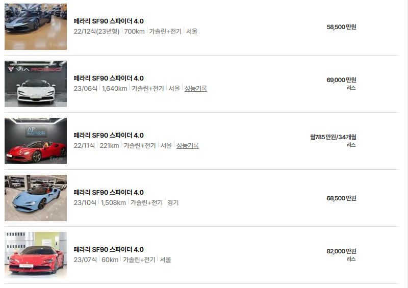 페라리 SF90 중고차 가격 시세표 유지비