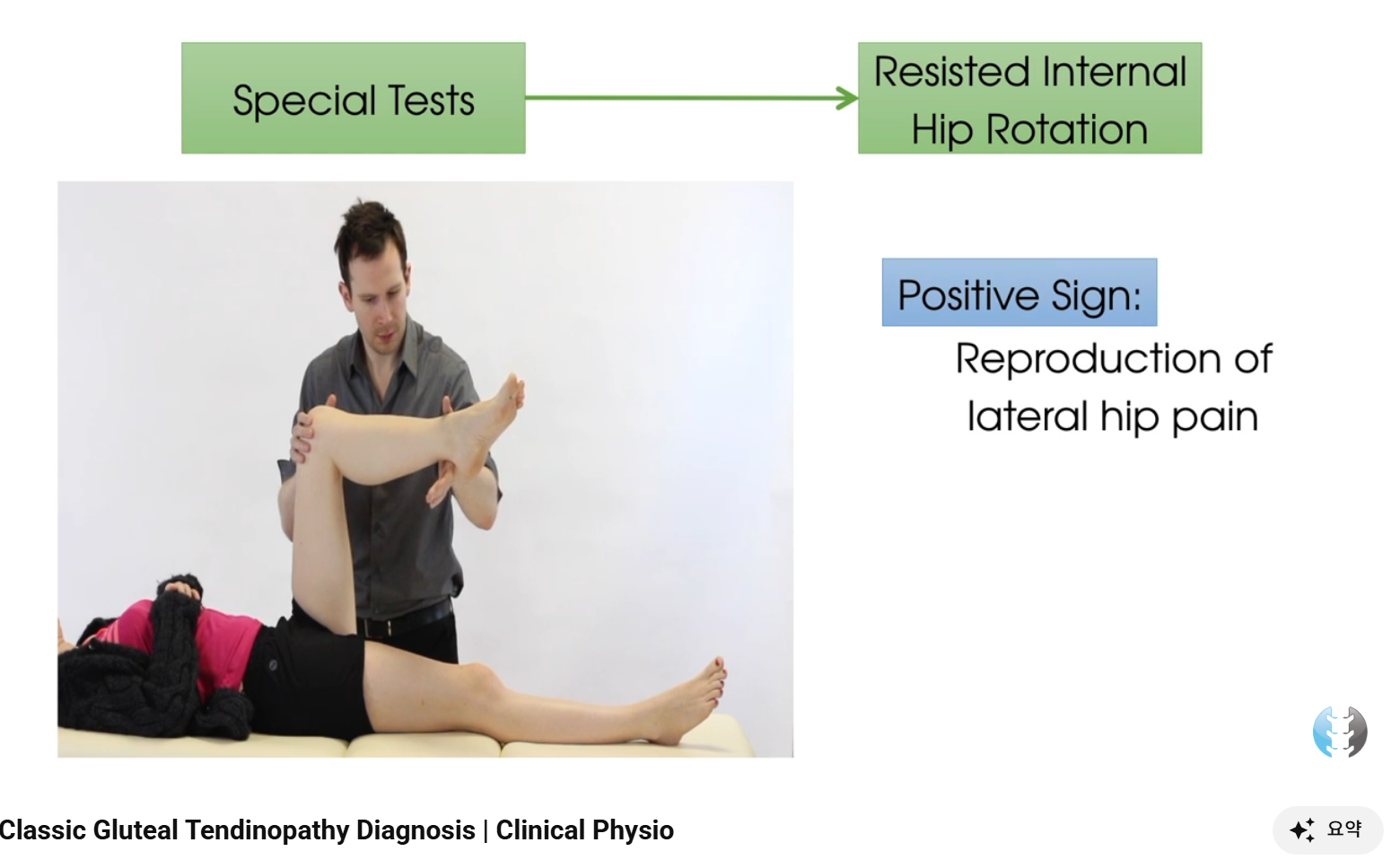 resisted internal hip rotation