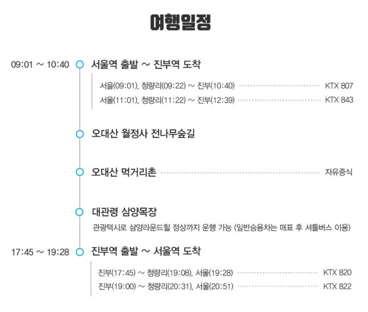 여행일정