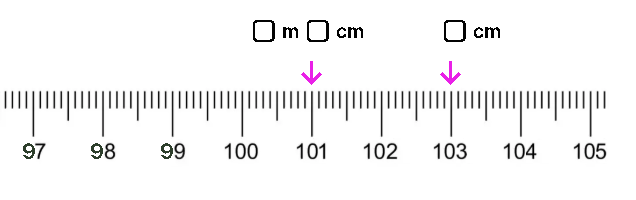 눈금자를 두 가지 방법으로 읽기, 1미터 이상의 길이
