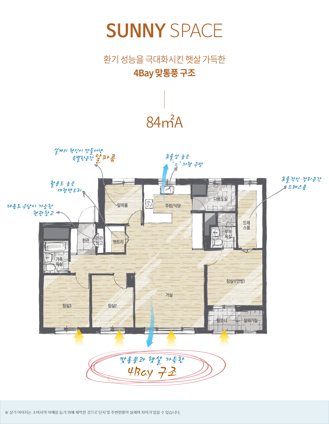 파주 운정 자이 시그니처 아파트 분양일정 변경 평면도 모델하우스 정보
