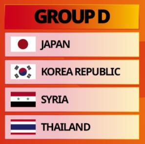 U20 아시안컵 한국 대진표