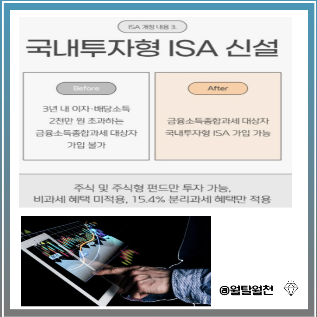 국내투자형 ISA