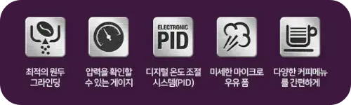 브레빌 870 바리스타 익스프레스 에스프레소 머신 스펙